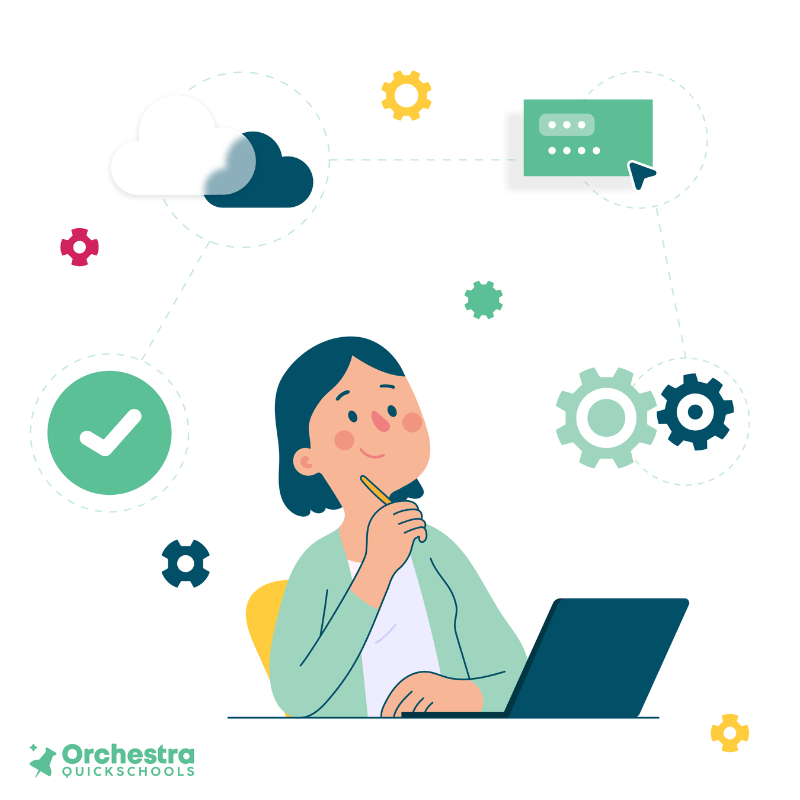 a person thinking about Orchestra