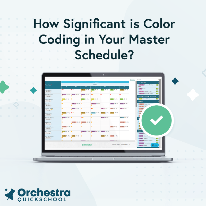 How significant is color coding in your master schedule?