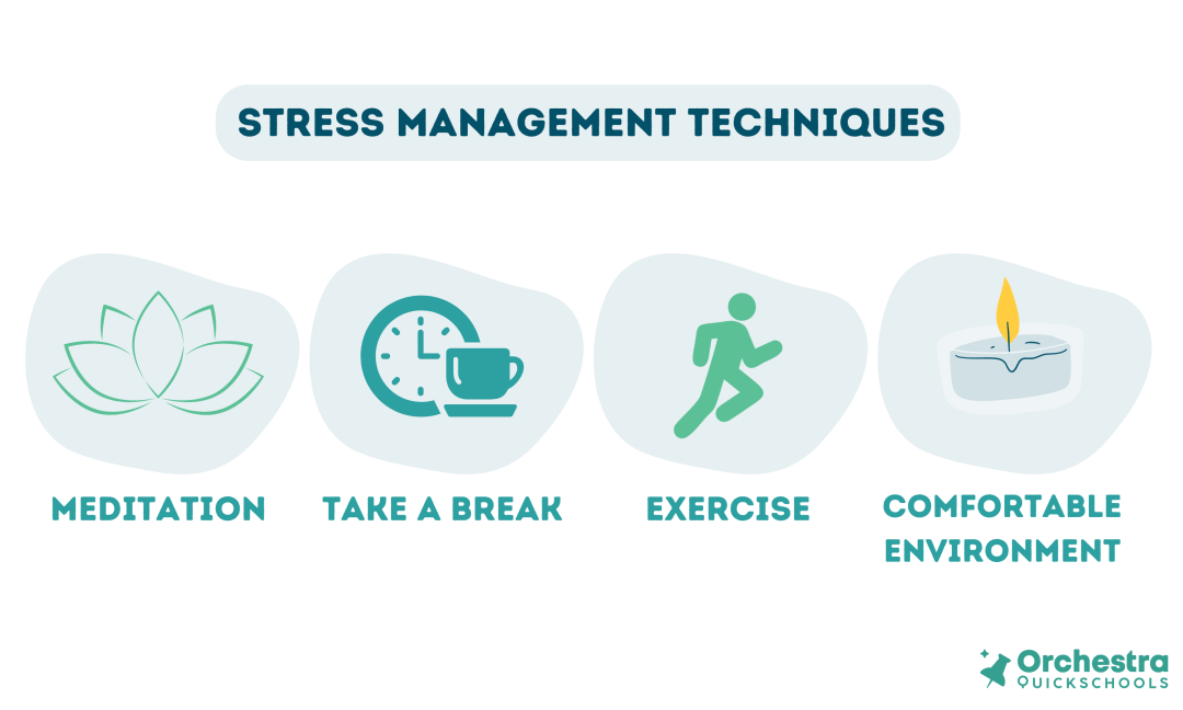 Utilizing Stress Management Techniques to Overcome Exam Anxiety