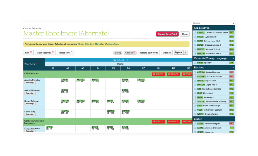 How Master Scheduler Software Promotes Equity