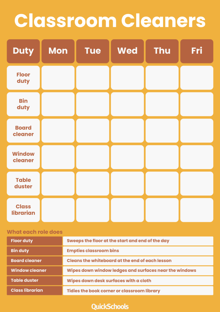 classroom cleaning roster template