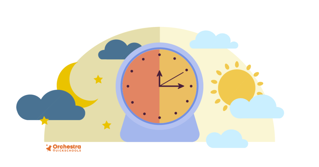 Best Practices for Creating an Effective Summer Camp Schedule