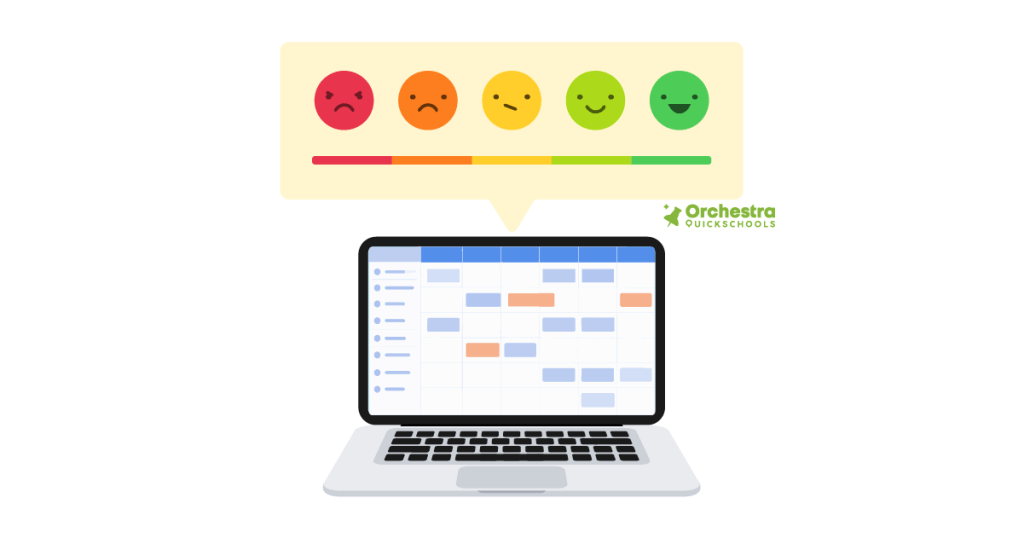 Understand the Impact of Every Scheduling Decision