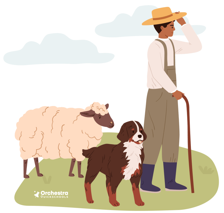 History of dogs