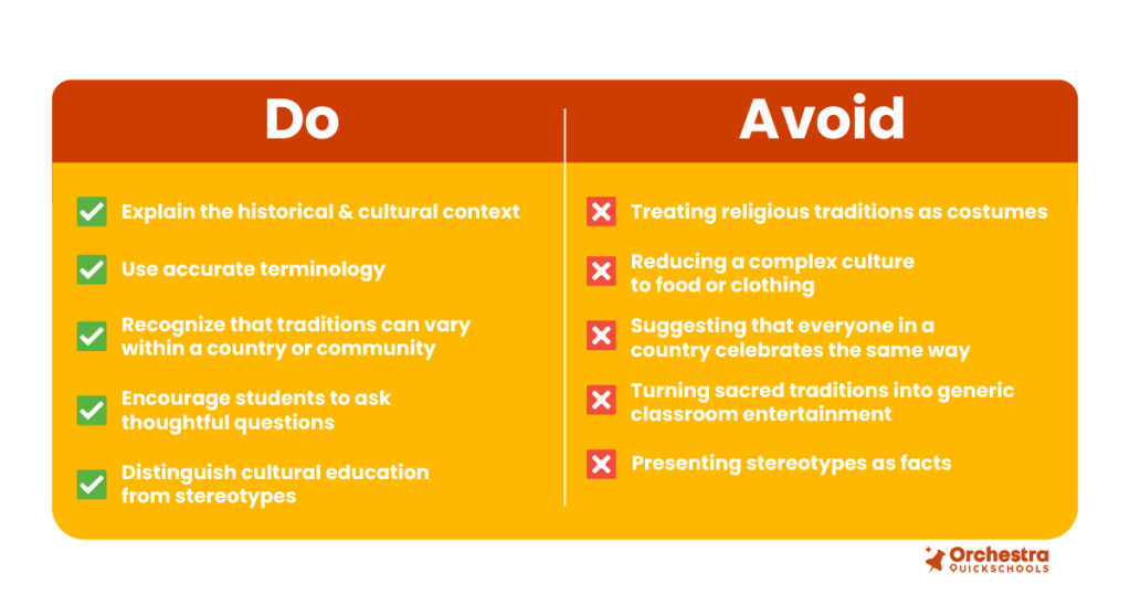 Important Cultural Learning Guidelines
